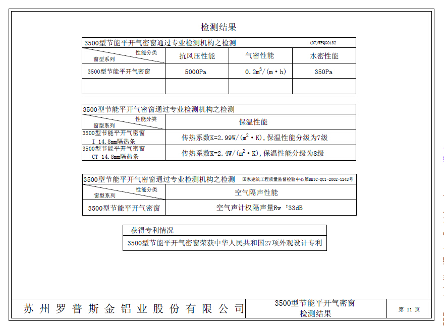 国家技术标准及检测结果